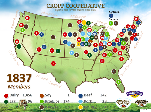 CROPP Cooperative is the formal name of the organization best known for its Organic Valley brand. As this map — displayed at the Good Food Financing & Innovation Conference March 24 — shows, the more than 1,800 farmer-owners are distributed across much of the United States, though most heavily concentrated in the upper Midwest region around Organic Valley's Wisconsin base.